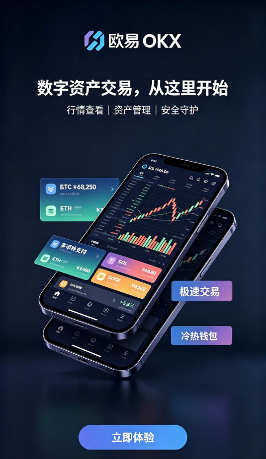欧交易所app下载安卓行情图表与交易操作界面